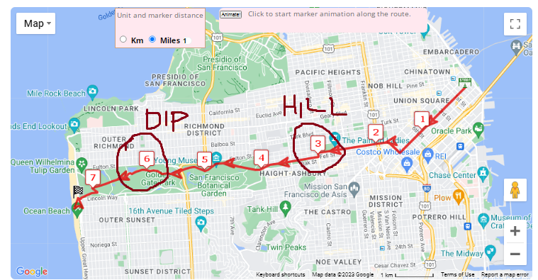 Bay to breakers 2023 race recap – Progression Health Coaching